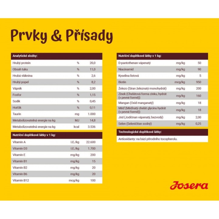 Josera 10+2,5kg Lamm & Reis